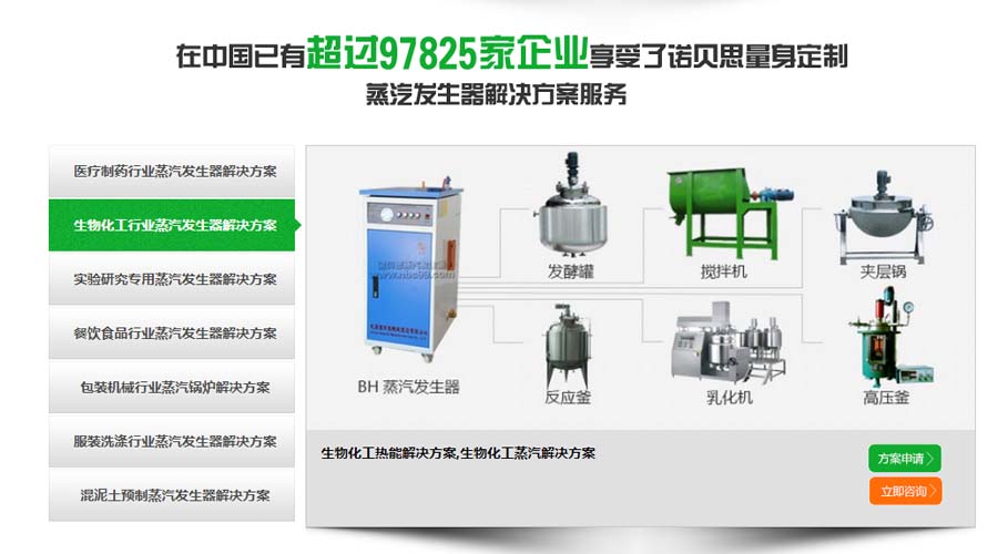 化工行業(yè)蒸汽發(fā)生器方案