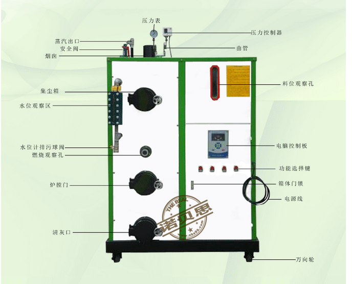 如何選購生物質(zhì)顆粒鍋爐燃料？