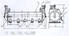 蒸壓釜簡介