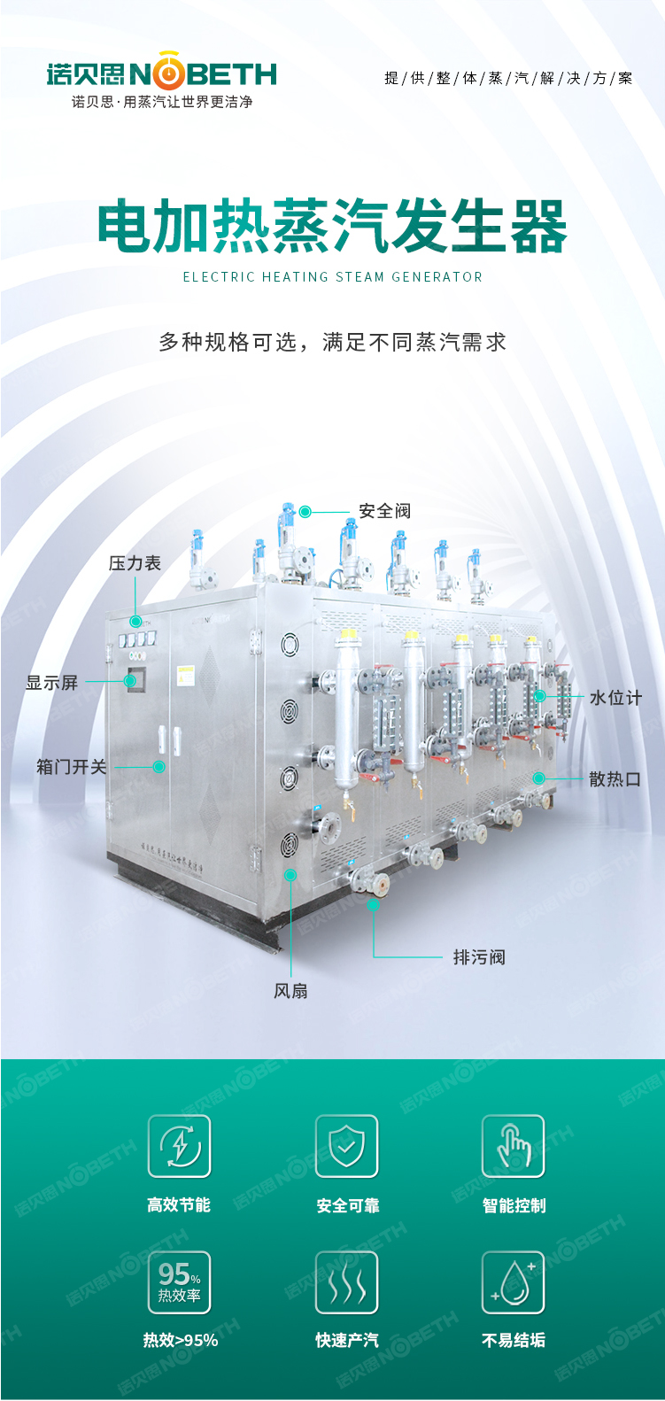 1電加熱蒸汽發(fā)生器.jpg