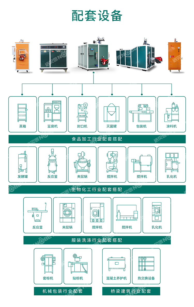 8 配套設(shè)備.jpg